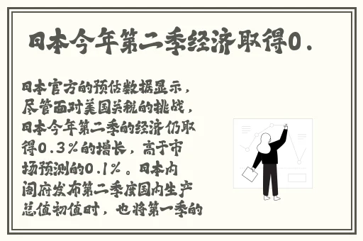 看b站二十四小时直播间
